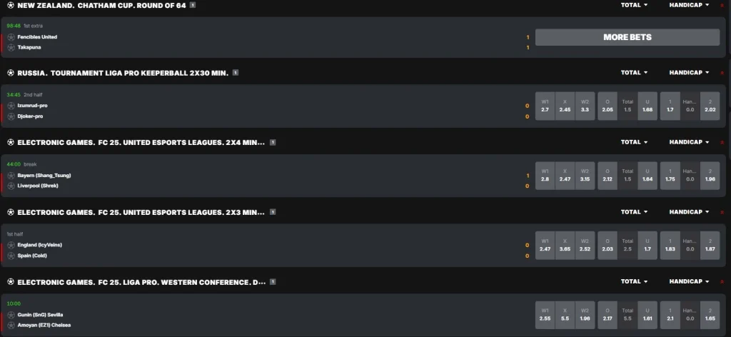 Cricket Betting